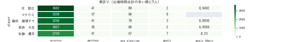 f:id:mkmkipy:20201226023655p:plain