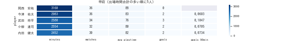 f:id:mkmkipy:20201226023732p:plain