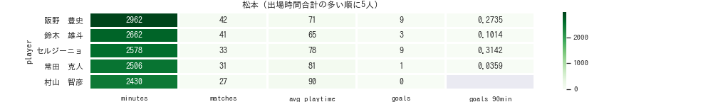 f:id:mkmkipy:20201226023744p:plain