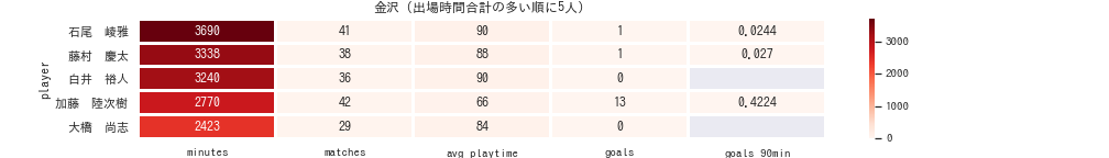 f:id:mkmkipy:20201226023826p:plain