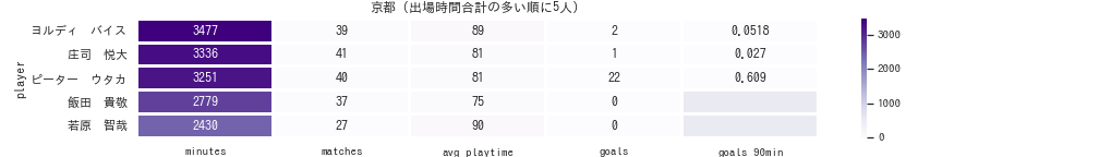 f:id:mkmkipy:20201226023906p:plain