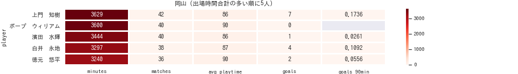 f:id:mkmkipy:20201226023920p:plain