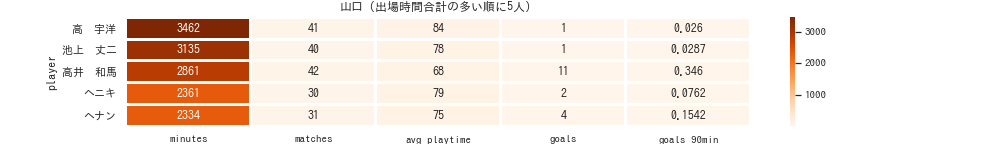 f:id:mkmkipy:20201226023933p:plain