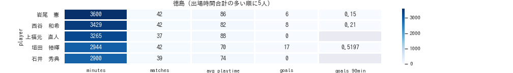 f:id:mkmkipy:20201226023947p:plain
