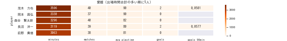 f:id:mkmkipy:20201226024001p:plain