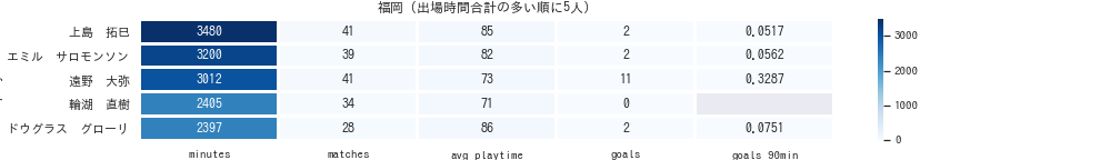 f:id:mkmkipy:20201226024027p:plain