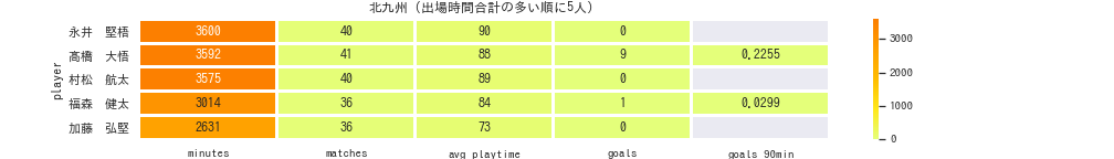 f:id:mkmkipy:20201226024042p:plain