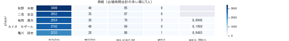 f:id:mkmkipy:20201226024058p:plain