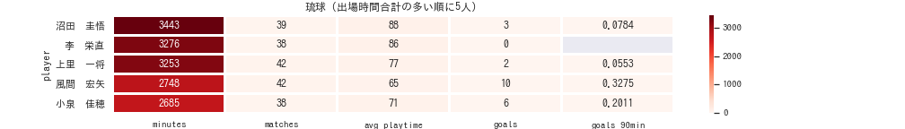 f:id:mkmkipy:20201226024109p:plain