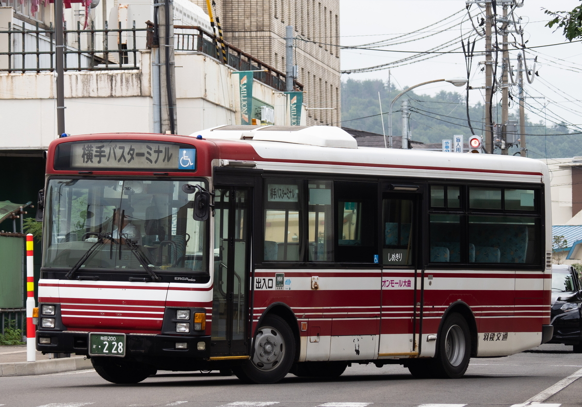 f:id:mkml:20200603033639j:plain f:id:mkml:20200603033639j:plain