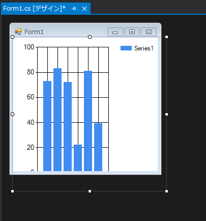 C でグラフ描画 Visual Studio17 Asasigureのブログ