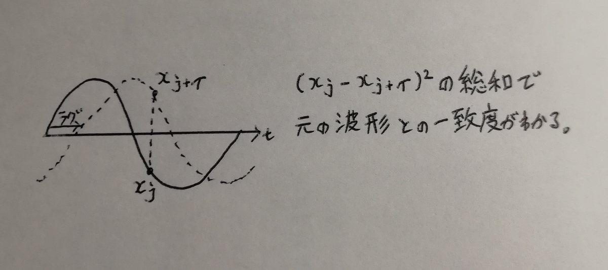 f:id:mkmokymh:20191208233033j:plain f:id:mkmokymh:20191208233033j:plain