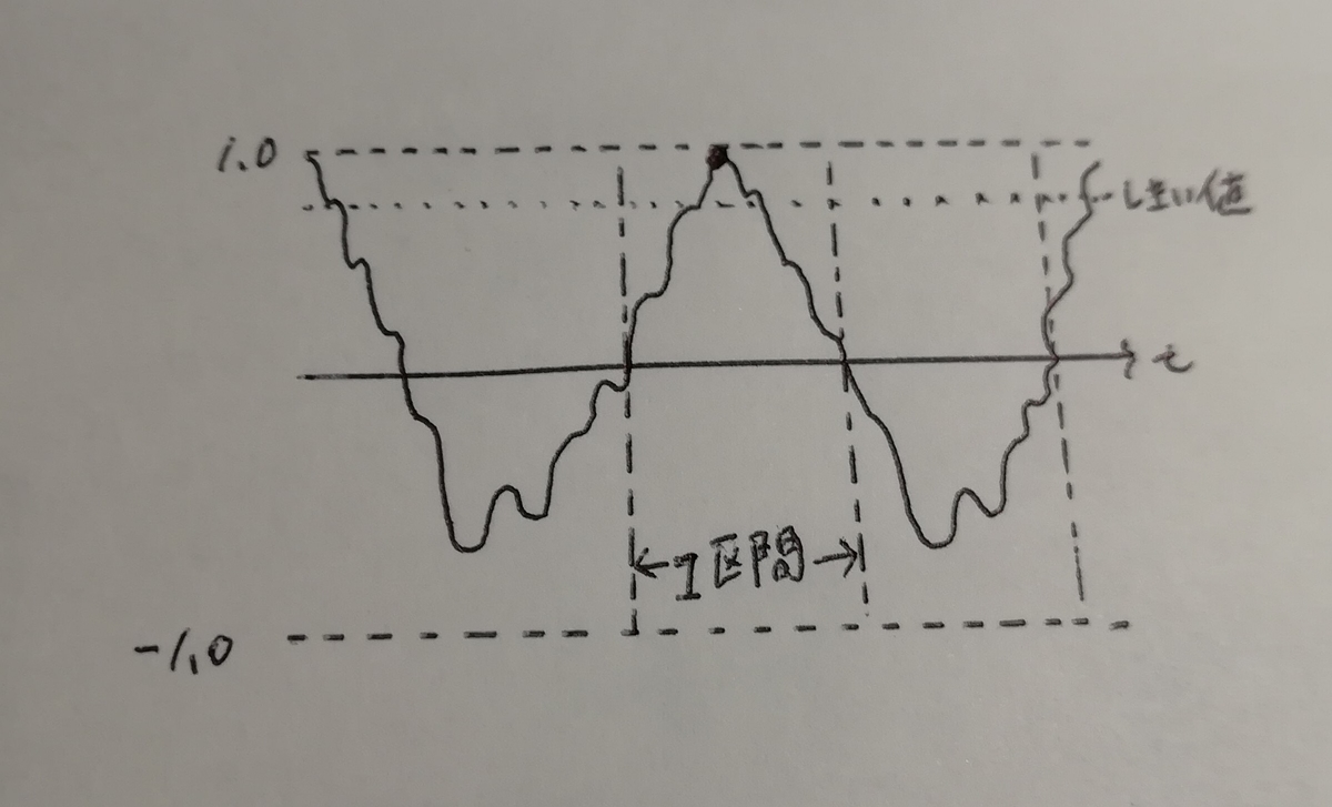 f:id:mkmokymh:20191208233059j:plain f:id:mkmokymh:20191208233059j:plain