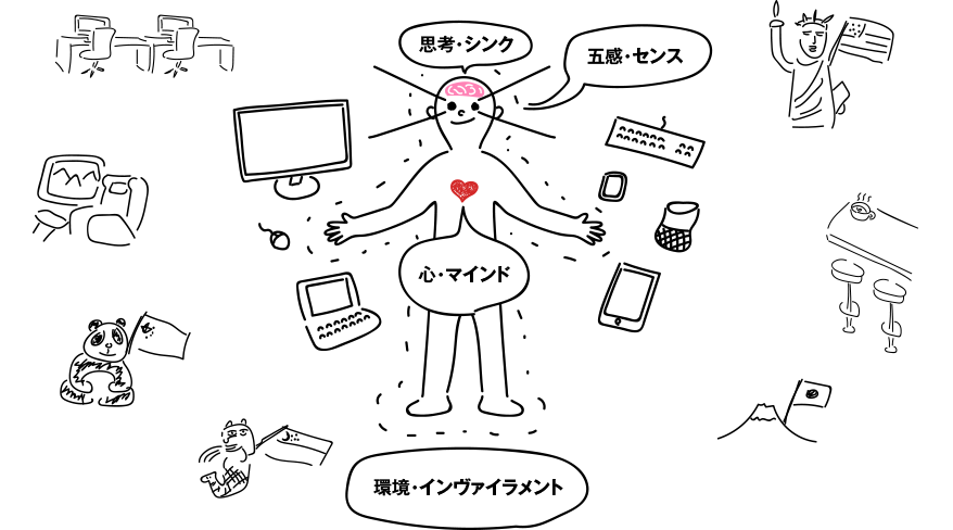 f:id:mkobayashi_idcf:20191015173618p:plain f:id:mkobayashi_idcf:20191015173618p:plain