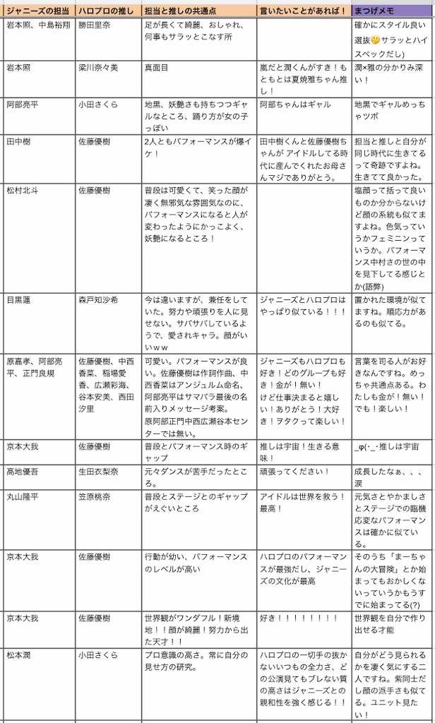 f:id:mkoks:20191111220159j:image f:id:mkoks:20191111220159j:image