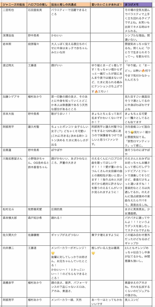 f:id:mkoks:20191111221419j:image f:id:mkoks:20191111221419j:image