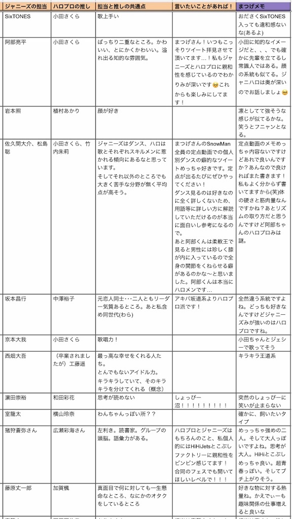 f:id:mkoks:20191111221435j:image f:id:mkoks:20191111221435j:image