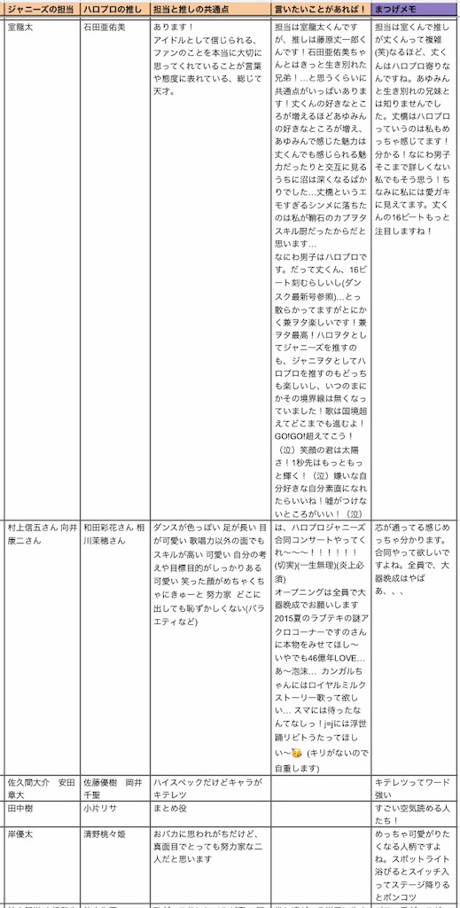 f:id:mkoks:20191111221456j:image f:id:mkoks:20191111221456j:image