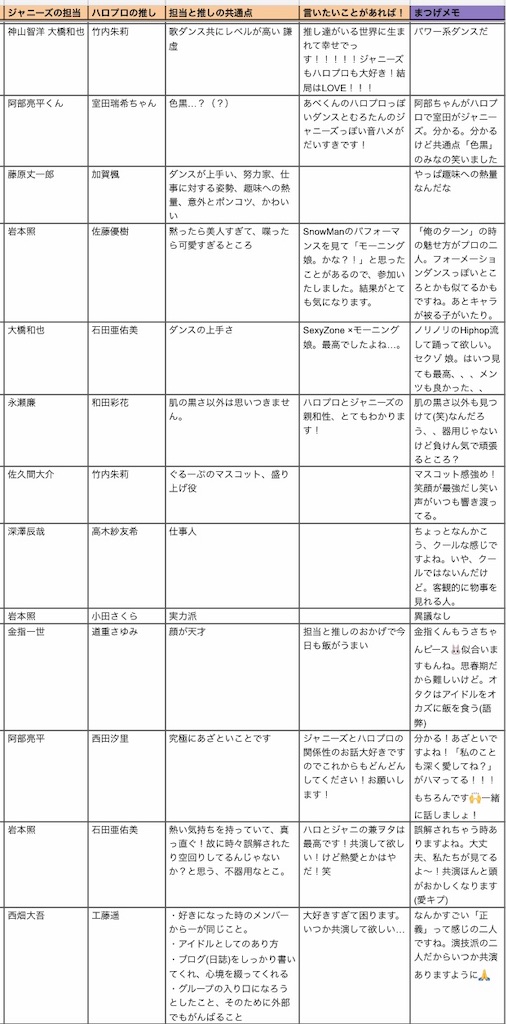 f:id:mkoks:20191111221520j:image f:id:mkoks:20191111221520j:image