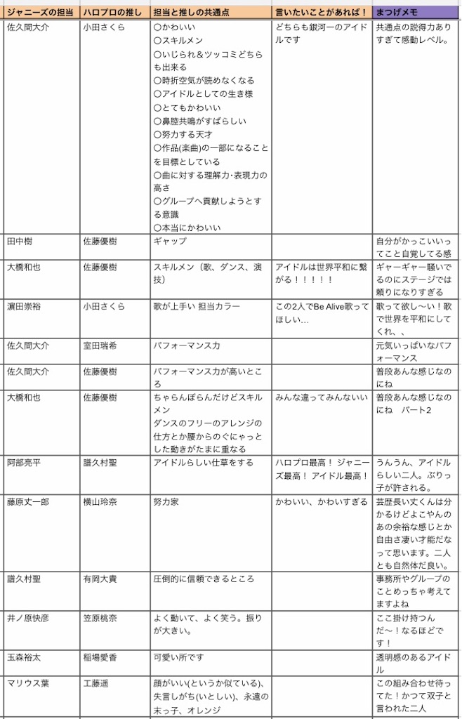 f:id:mkoks:20191111221550j:image f:id:mkoks:20191111221550j:image