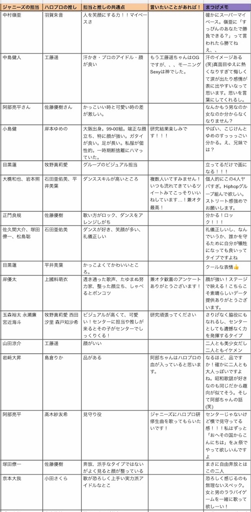 f:id:mkoks:20191111221631j:image f:id:mkoks:20191111221631j:image