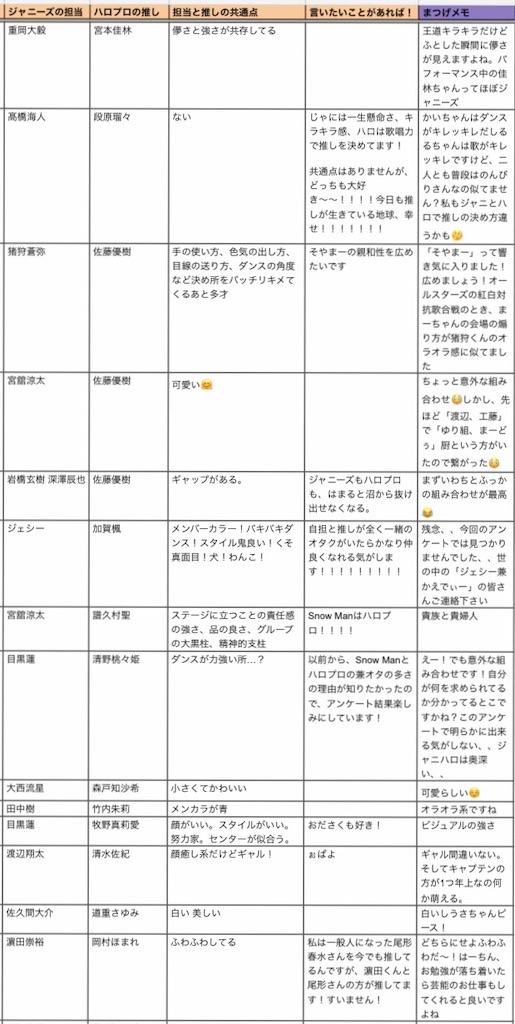 f:id:mkoks:20191111221658j:image f:id:mkoks:20191111221658j:image