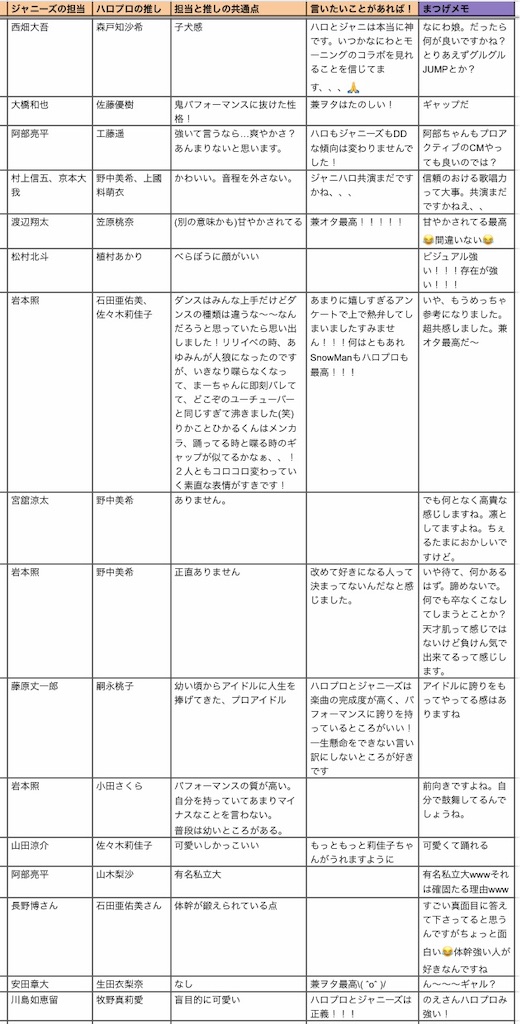 f:id:mkoks:20191113085344j:image f:id:mkoks:20191113085344j:image