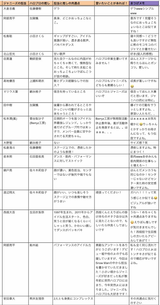 f:id:mkoks:20191113085416j:image f:id:mkoks:20191113085416j:image