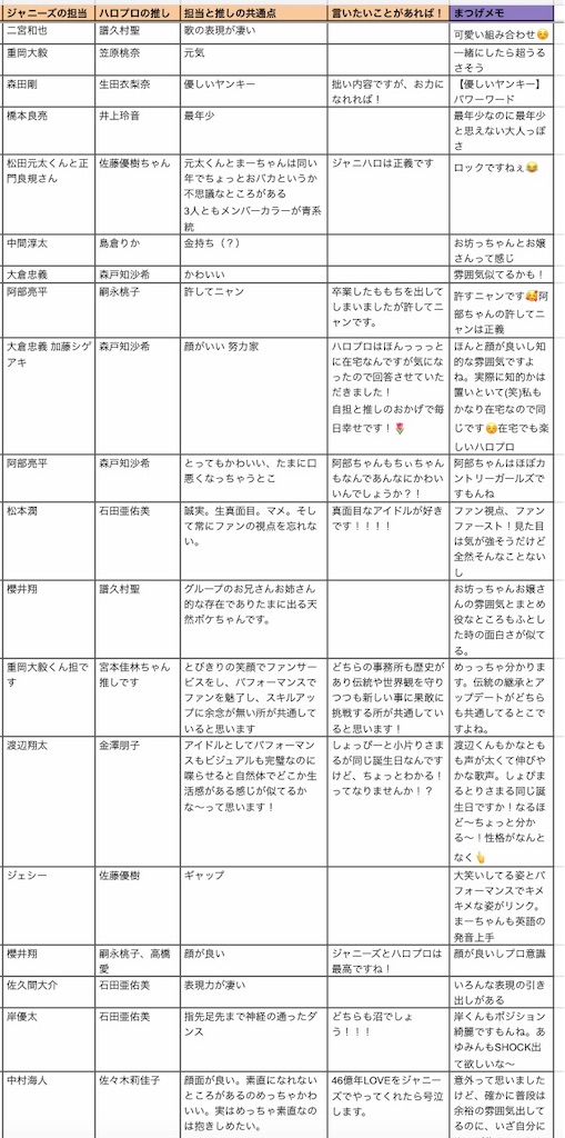 f:id:mkoks:20191113085506j:image f:id:mkoks:20191113085506j:image