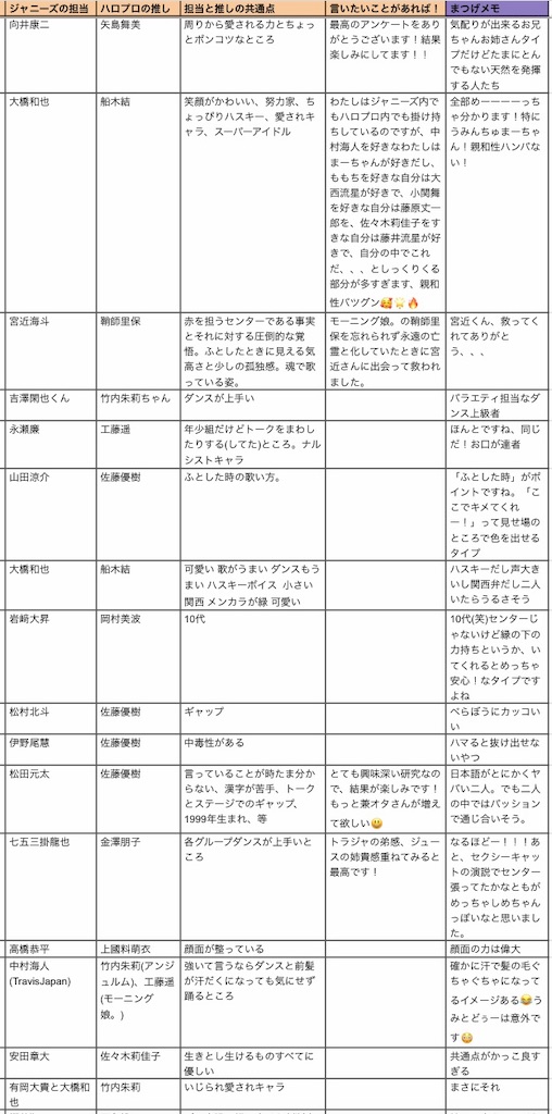 f:id:mkoks:20191113085607j:image f:id:mkoks:20191113085607j:image