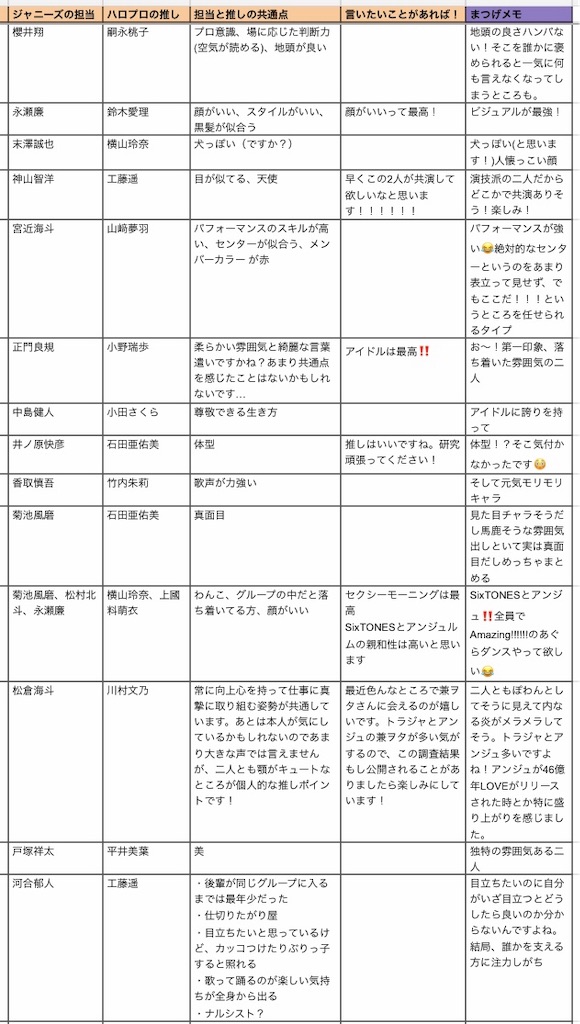 f:id:mkoks:20191113085644j:image f:id:mkoks:20191113085644j:image