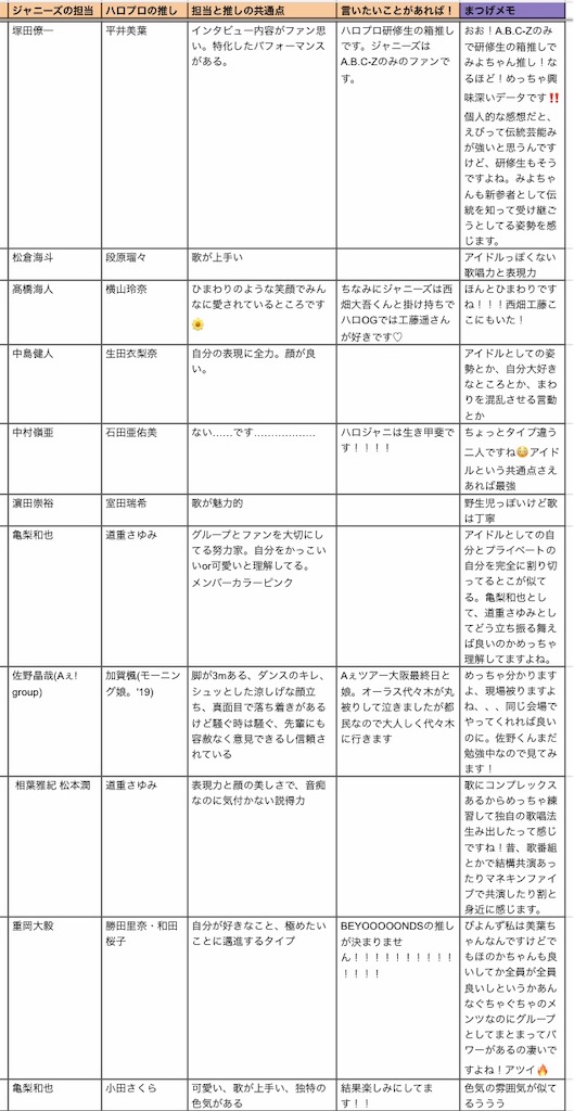 f:id:mkoks:20191113085716j:image f:id:mkoks:20191113085716j:image