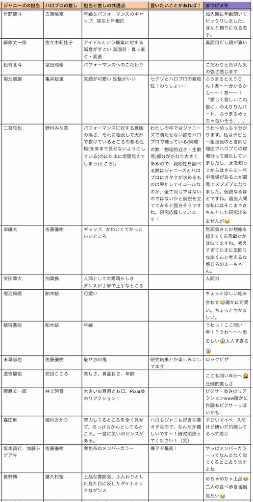 f:id:mkoks:20191113085747j:image f:id:mkoks:20191113085747j:image