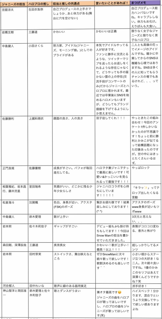 f:id:mkoks:20191113085825j:image f:id:mkoks:20191113085825j:image