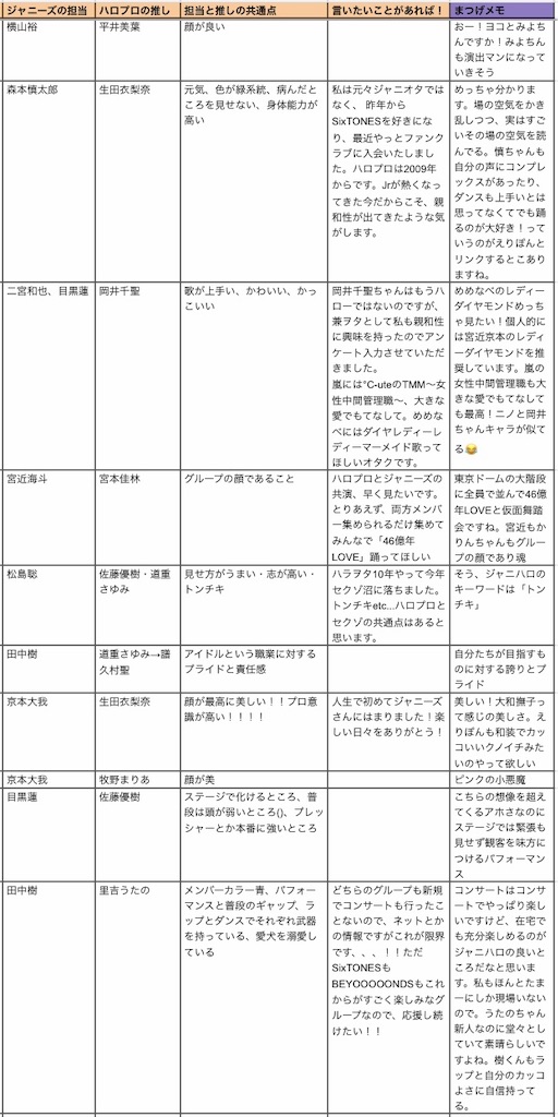 f:id:mkoks:20191113085936j:image f:id:mkoks:20191113085936j:image