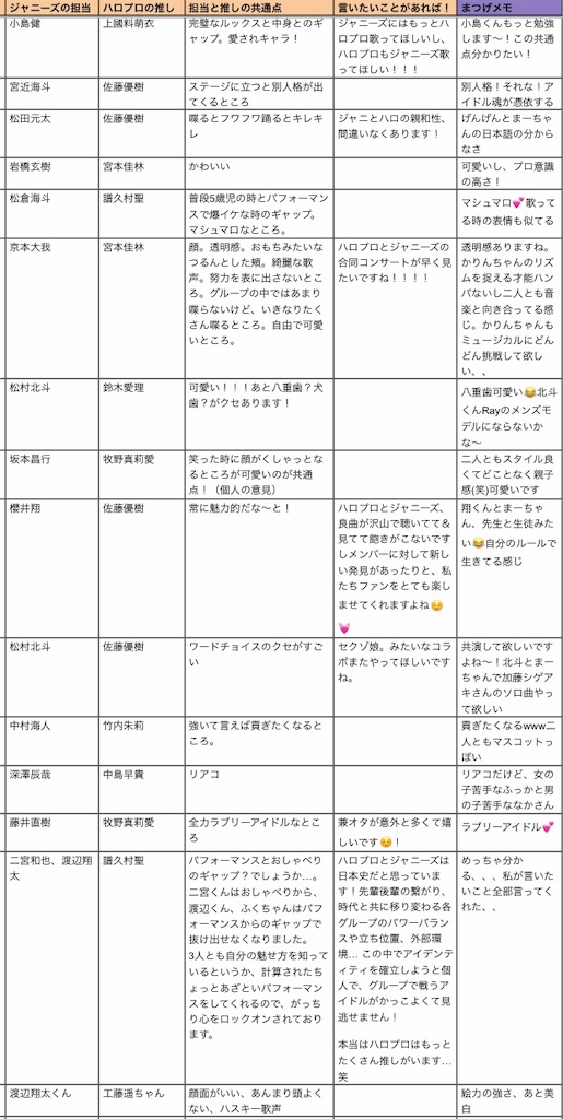f:id:mkoks:20191113085957j:image f:id:mkoks:20191113085957j:image