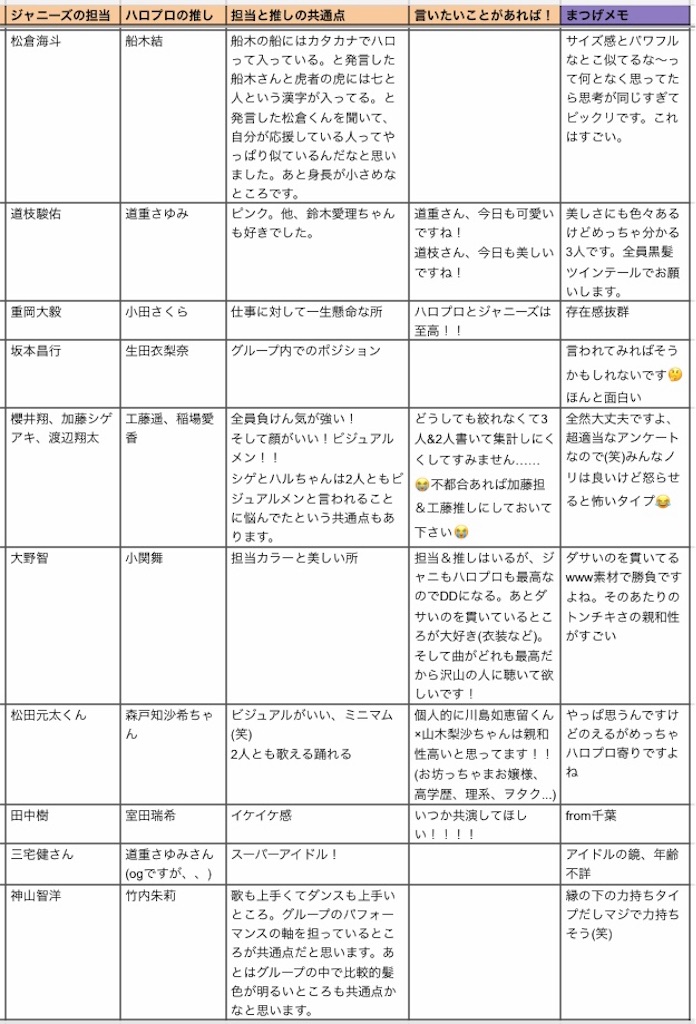 f:id:mkoks:20191113090013j:image f:id:mkoks:20191113090013j:image
