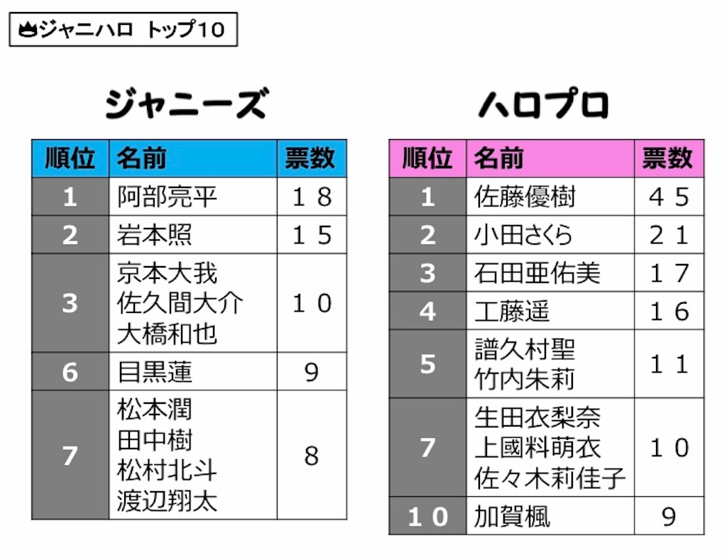 f:id:mkoks:20191126234037j:image f:id:mkoks:20191126234037j:image