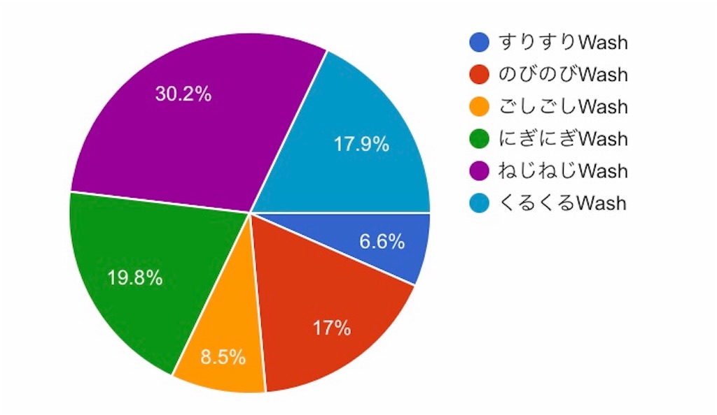 f:id:mkoks:20200405191647j:image f:id:mkoks:20200405191647j:image