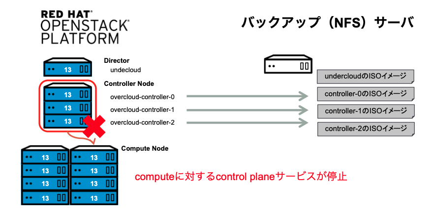 f:id:mkoshimizu:20200909164042p:plain