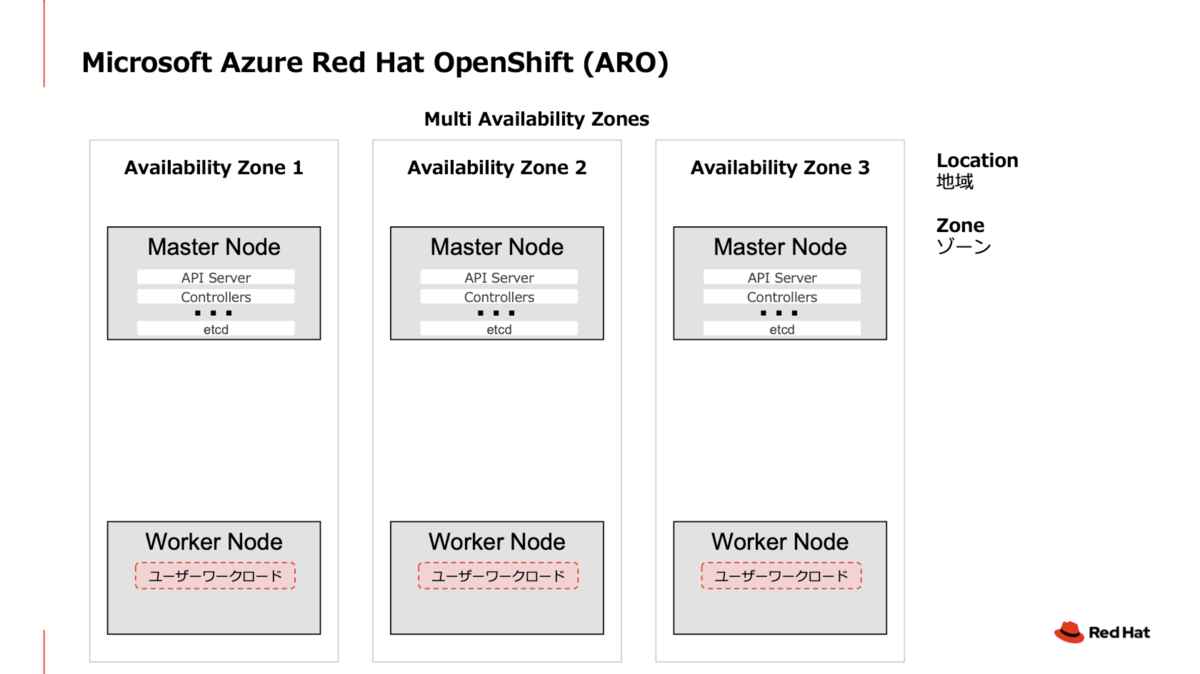 f:id:mkoshimizu:20210701174045p:plain:w650