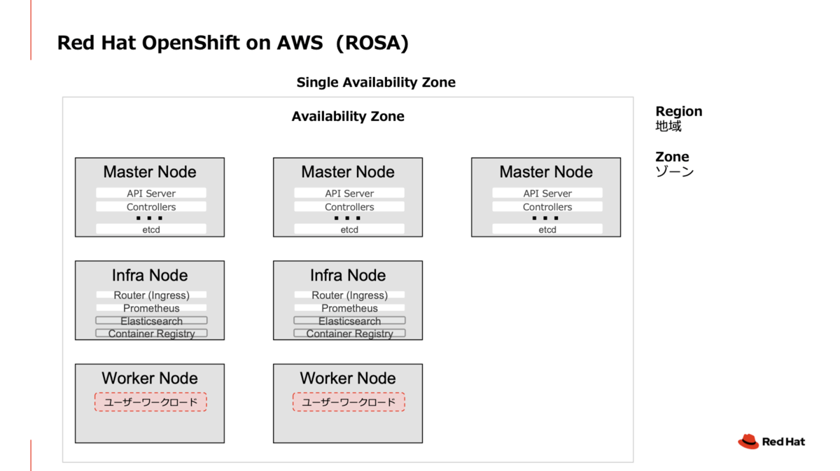 f:id:mkoshimizu:20210701174211p:plain:w650