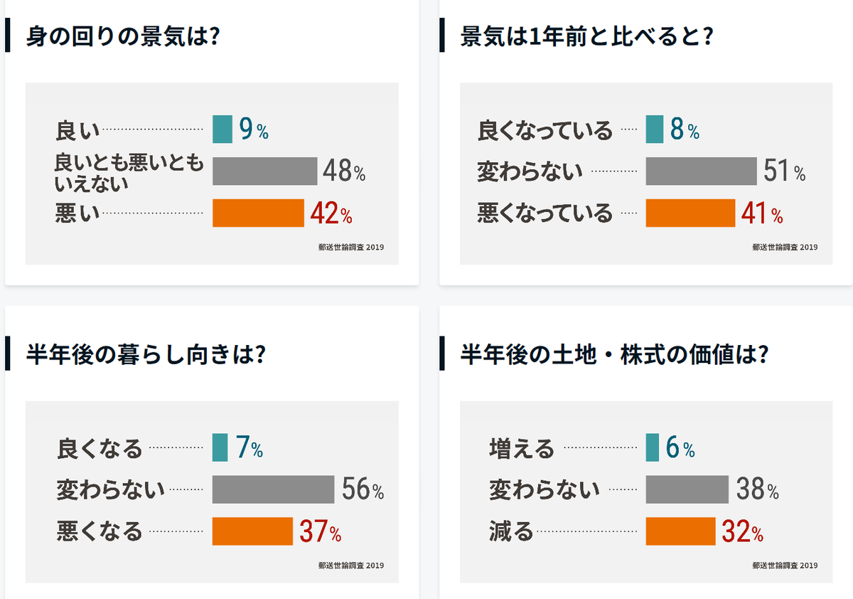 f:id:mkouji220:20200112221742p:plain