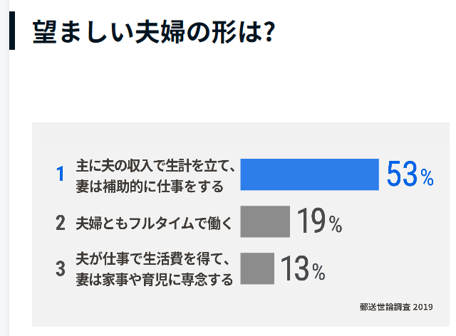 f:id:mkouji220:20200112225559p:plain