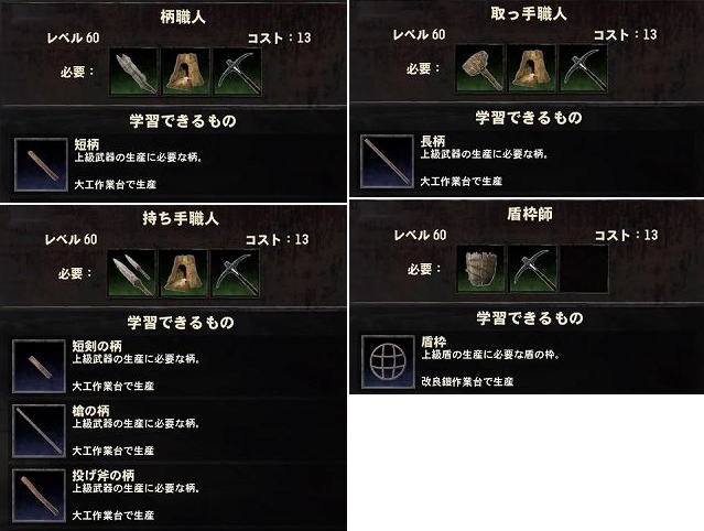 上位の武器など