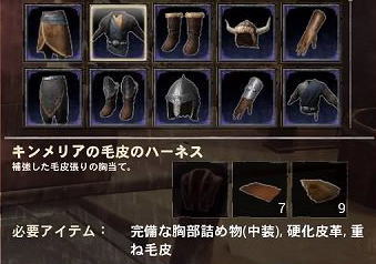 キンメリアの装備