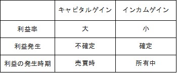 f:id:mkt_421:20161101004655j:plain