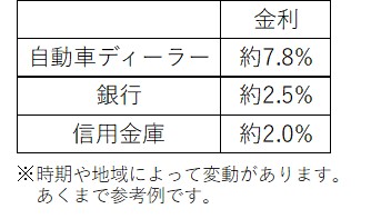 f:id:mkt_421:20161208000059j:plain