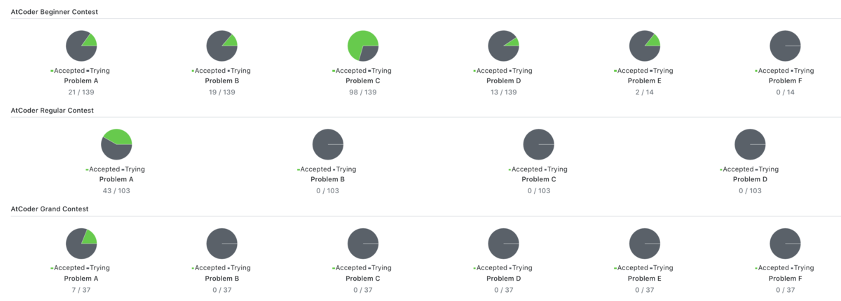 f:id:mktrdbg:20190908120512p:plain f:id:mktrdbg:20190908120512p:plain