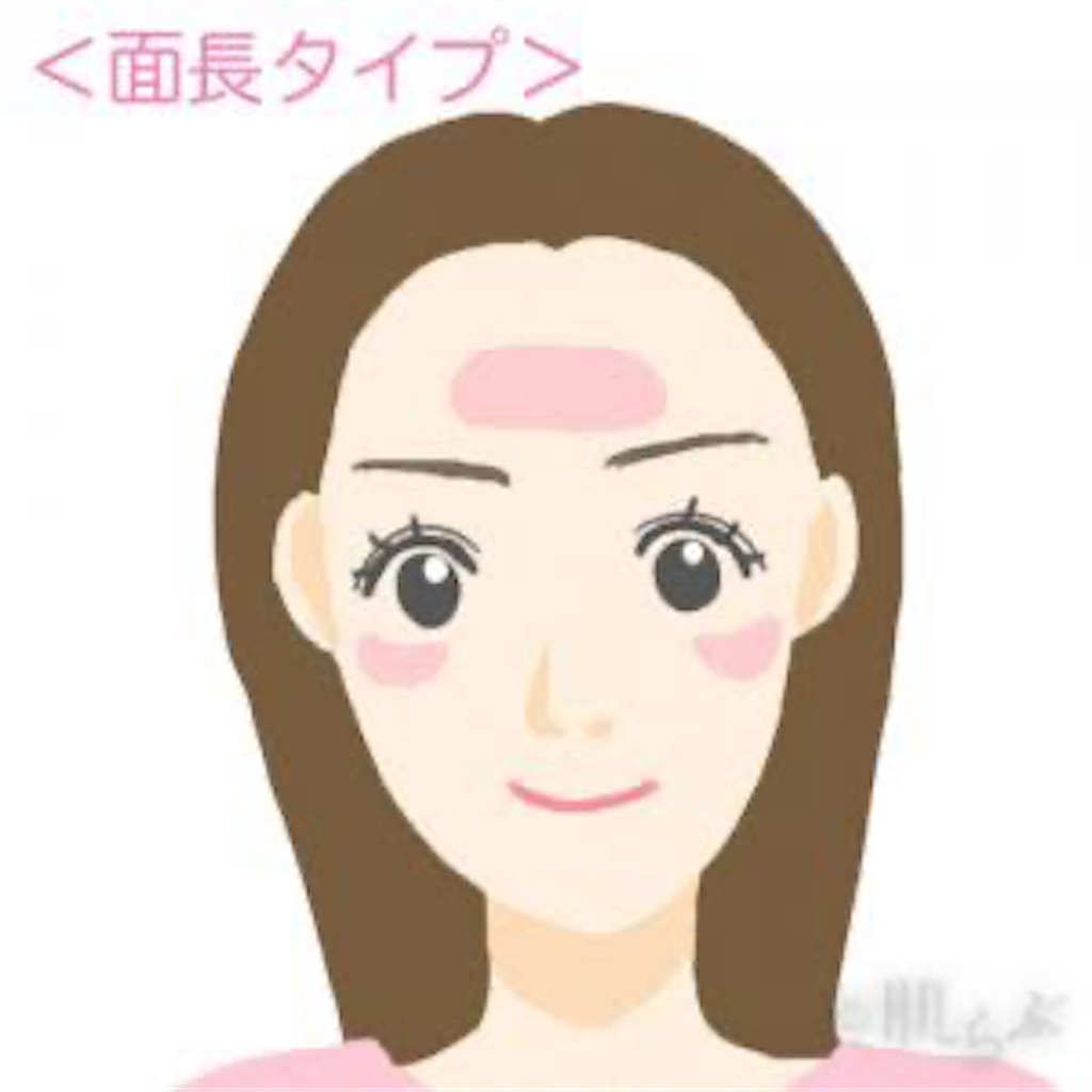 f:id:mktyans:20191031134954j:image